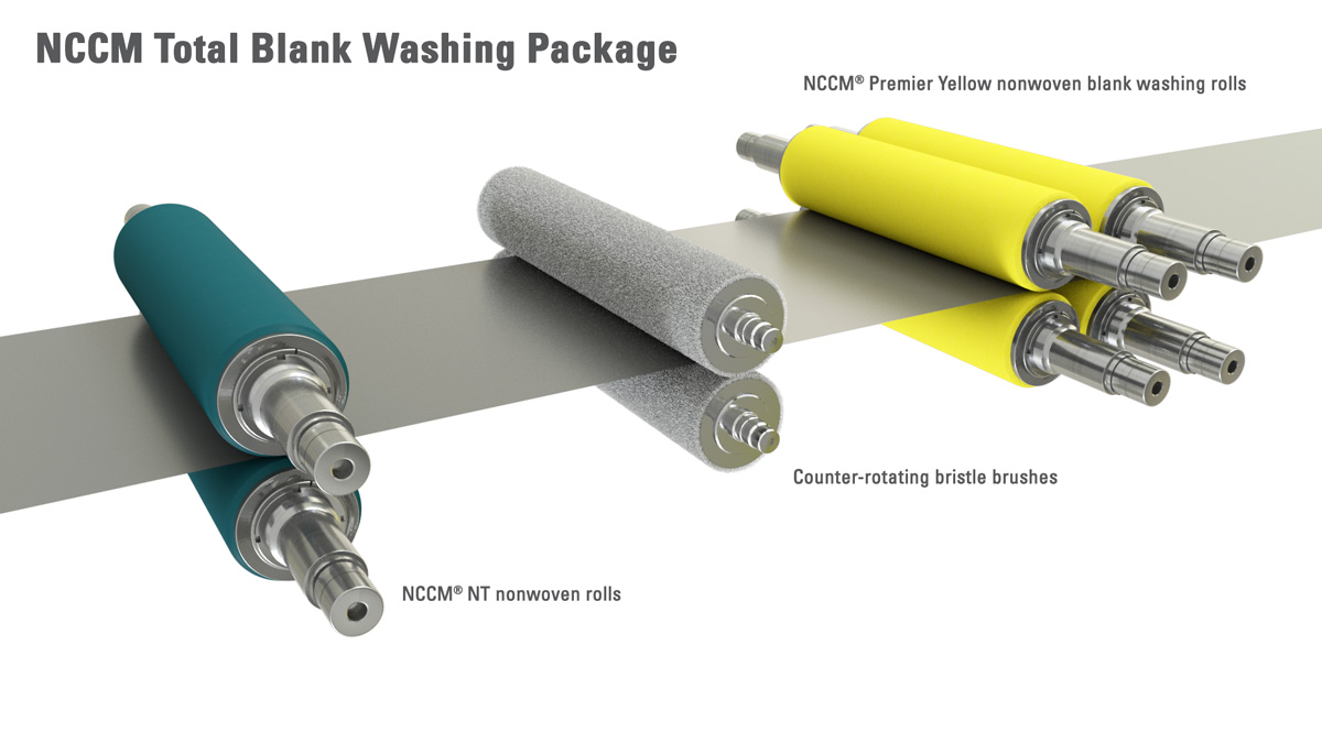 Diagram of the NCCM<sup>®</sup> total blank washing package showing NCCM<sup>®</sup> NT nonwoven feeder rolls, brush rolls and NCCM<sup>®</sup> Premier Yellow nonwoven blank washing rolls