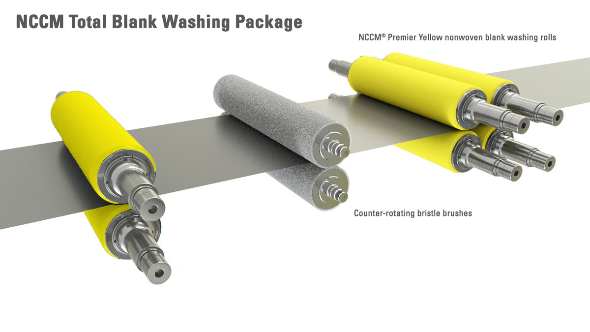 Diagram of the NCCM<sup>®</sup> total blank washing package showing NCCM<sup>®</sup> NT nonwoven feeder rolls, brush rolls and NCCM<sup>®</sup> Premier Yellow nonwoven blank washing rolls